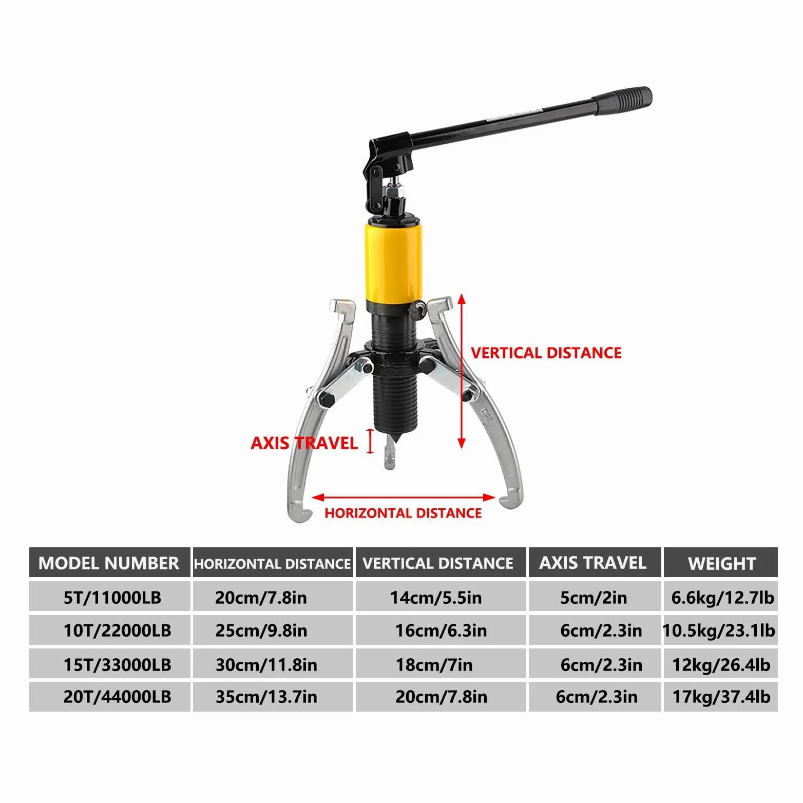 15T/33000lb Lagerabzieher,hydraulischer 2-Backen- oder 3-Backen-Zahnradabzieher,Radlagerabzieher/-separator mit einem Backenbereich von 30cm/11.8in,vertikaler oder horizontaler hydraulischer Abzieher(